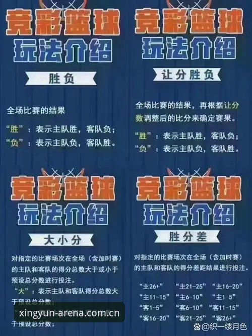 杏运体育竞猜怎么样？新手入门必看的详细体验指南
