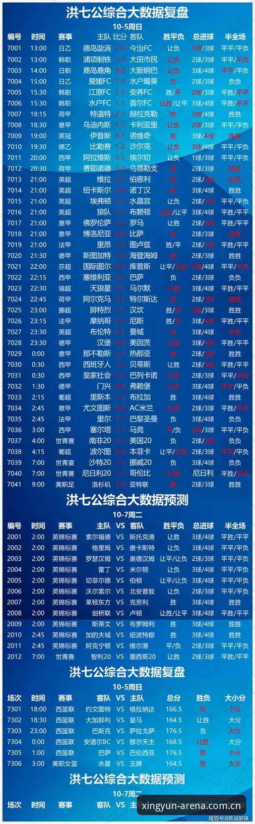 杏运体育竞彩 杏运体育竞彩完整指南:从注册到实战的数据驱动分析