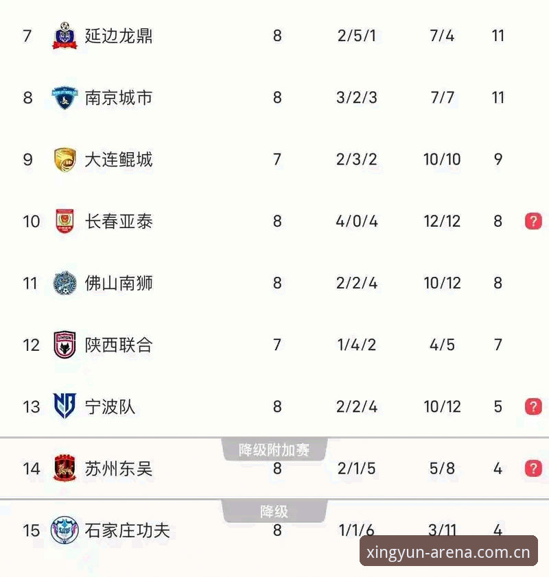 中国足协第三批禁足名单最新动态：65人受罚，终身禁足17人
